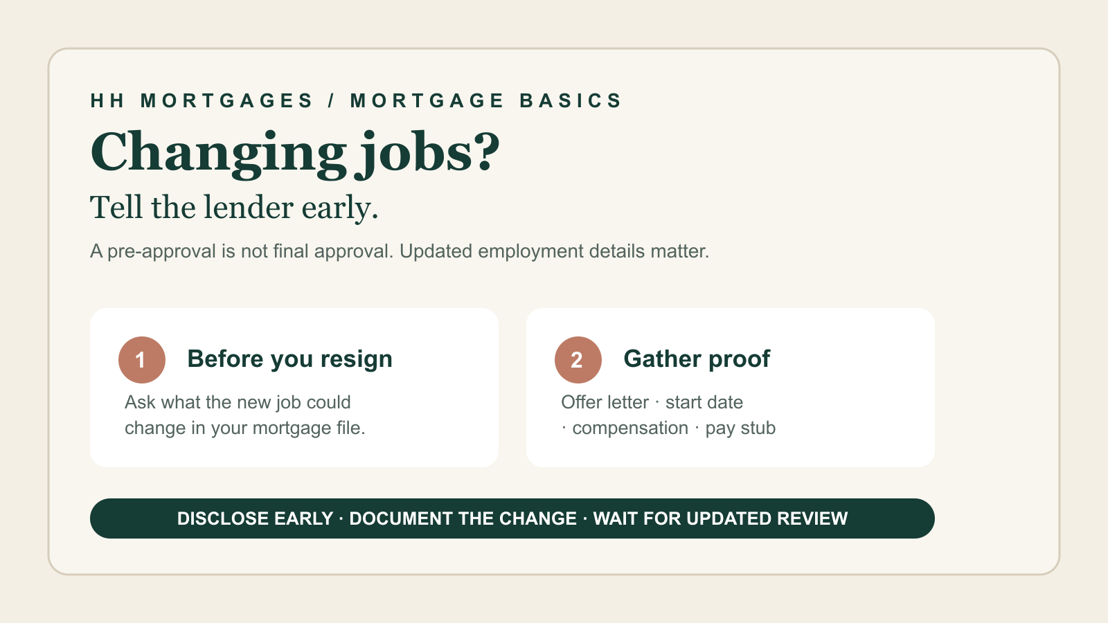 A mortgage file moving from current job to new job with a checklist for disclosure and updated documents